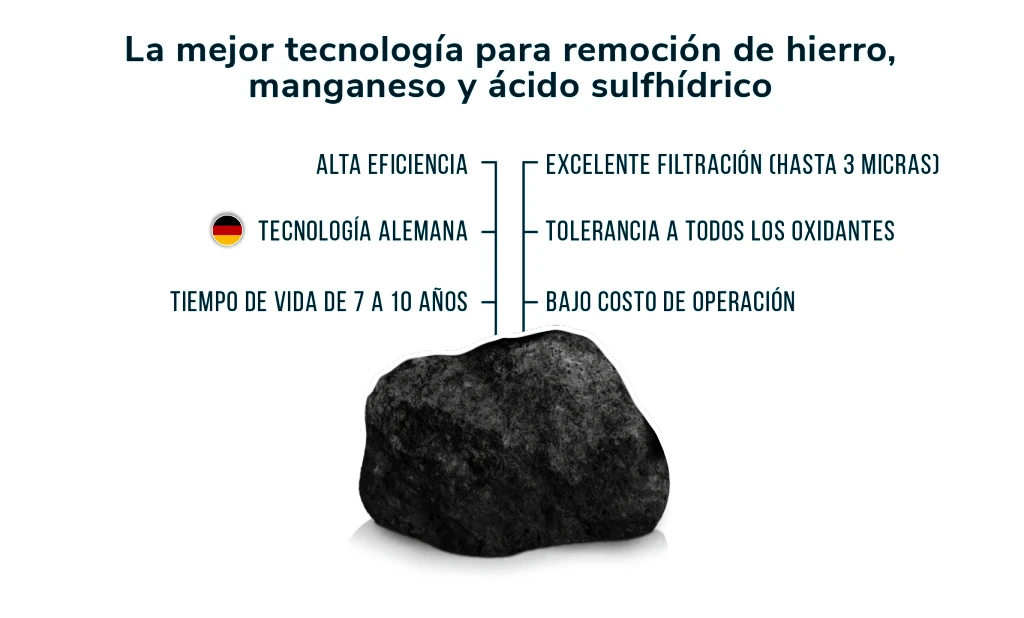 Katalox Light Ecuador